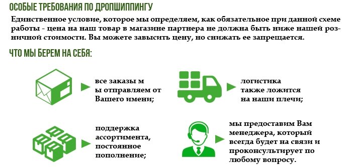 Сотрудничество Сотрудничество