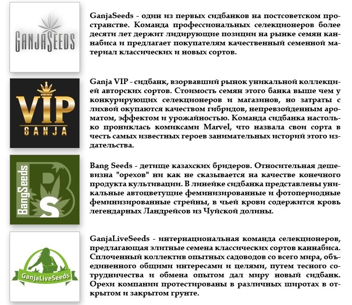 СИДБАНКИ СИДБАНКИ