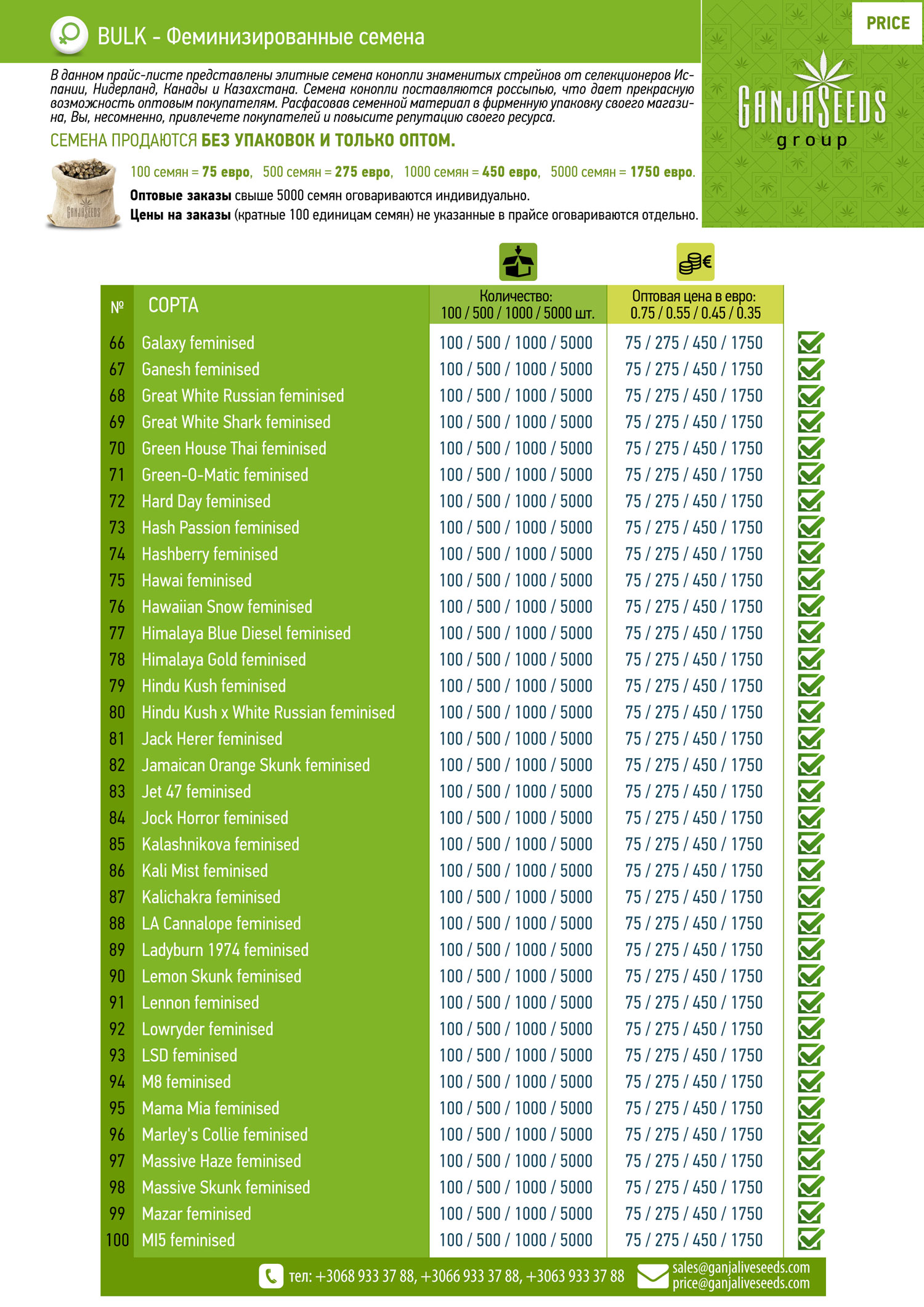 Оптовые цены на семена конопли BULK Оптовые цены на семена конопли BULK