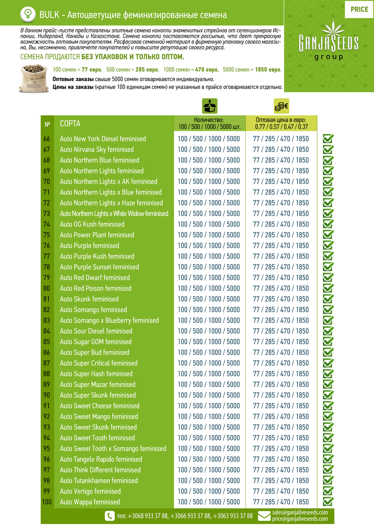 Оптовые цены на семена конопли BULK Оптовые цены на семена конопли BULK