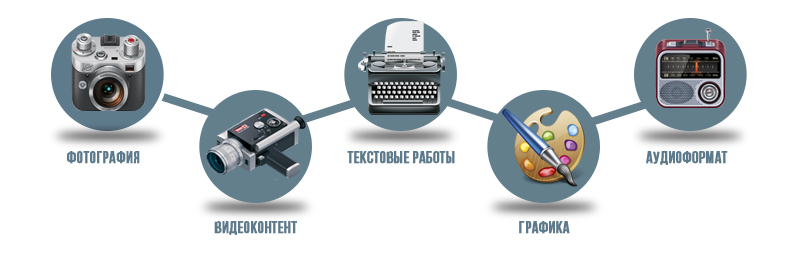 Интересный контент Интересный контент