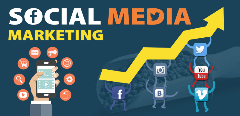 Маркетинг Маркетинг